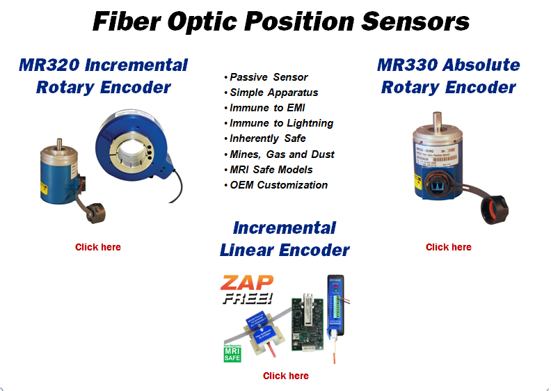 MICRONOR AUTOMATION COMPONENTS - Fiber Optic Sensors, Position ...