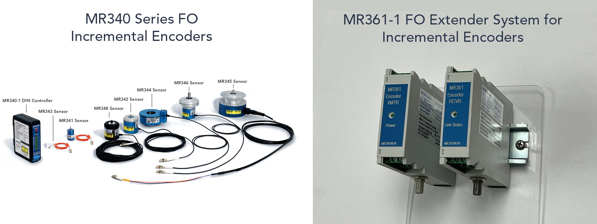 Fiber Optic Rotary And Linear Encoders - Micronor Sensors Inc.