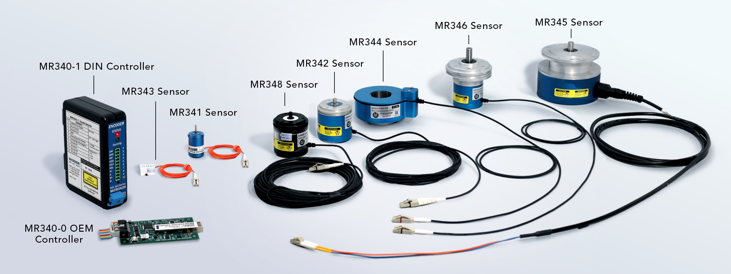 MR340 Rotary and Linear Incremental Encoder Series Micronor