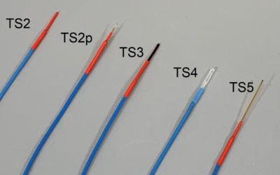 FOTEMP Temperature Probes