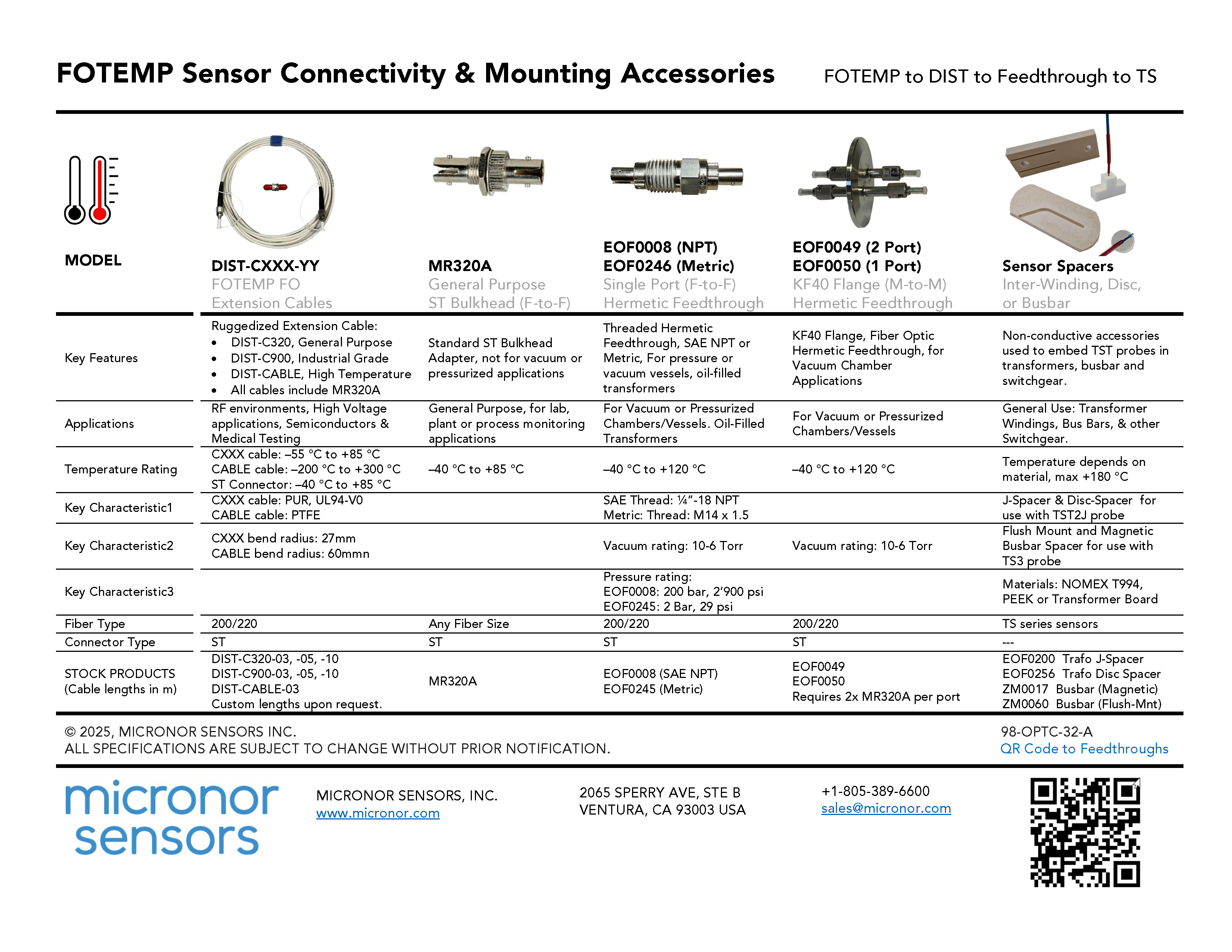 FOTEMP_Sensor_Accessories_QUICK GUIDE_A TS Sensor Connectivity and Mounting Accessories for FOTEMP systems