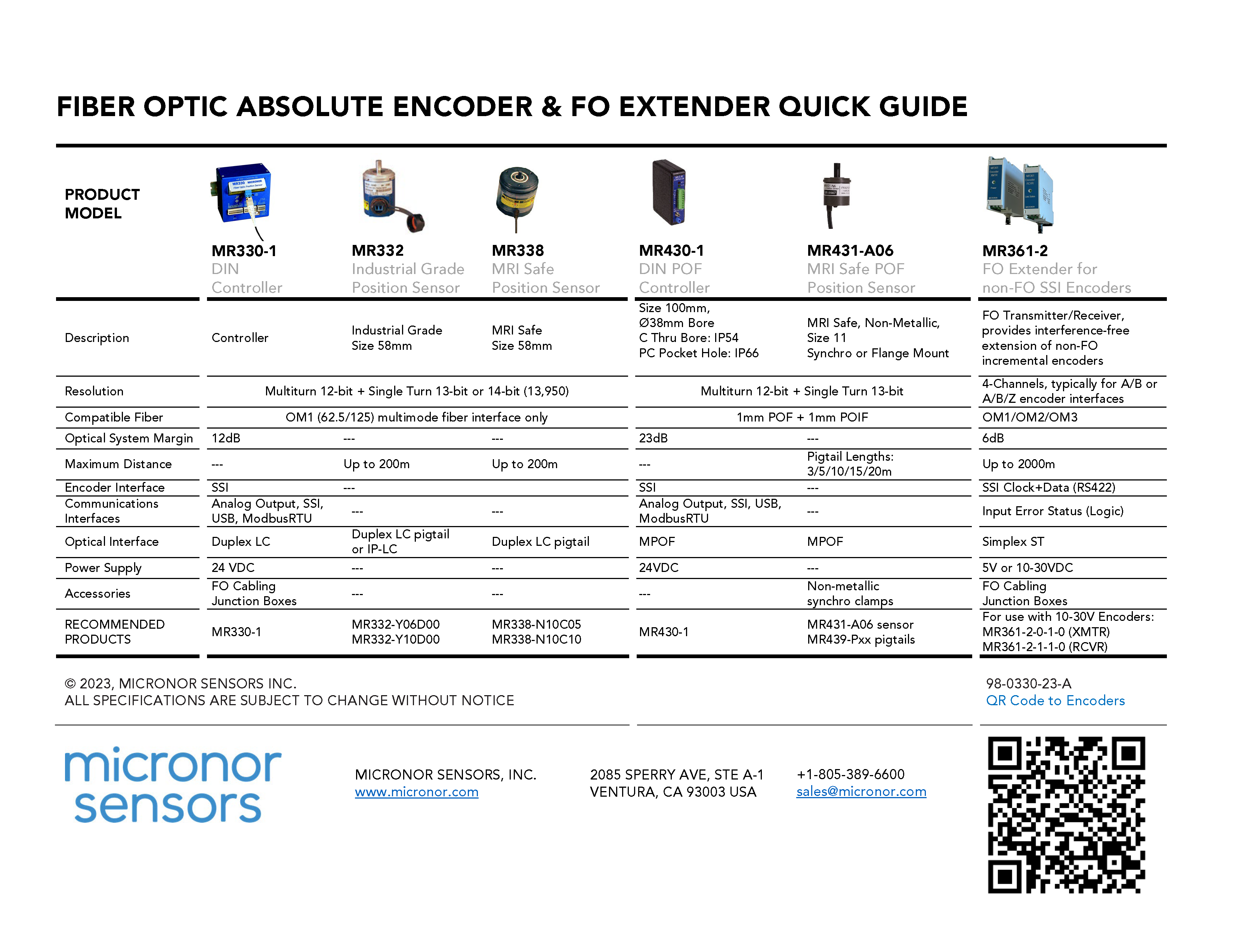 Quick Guide for FO Absolute Encoders and FO SSI Encoder Extender System