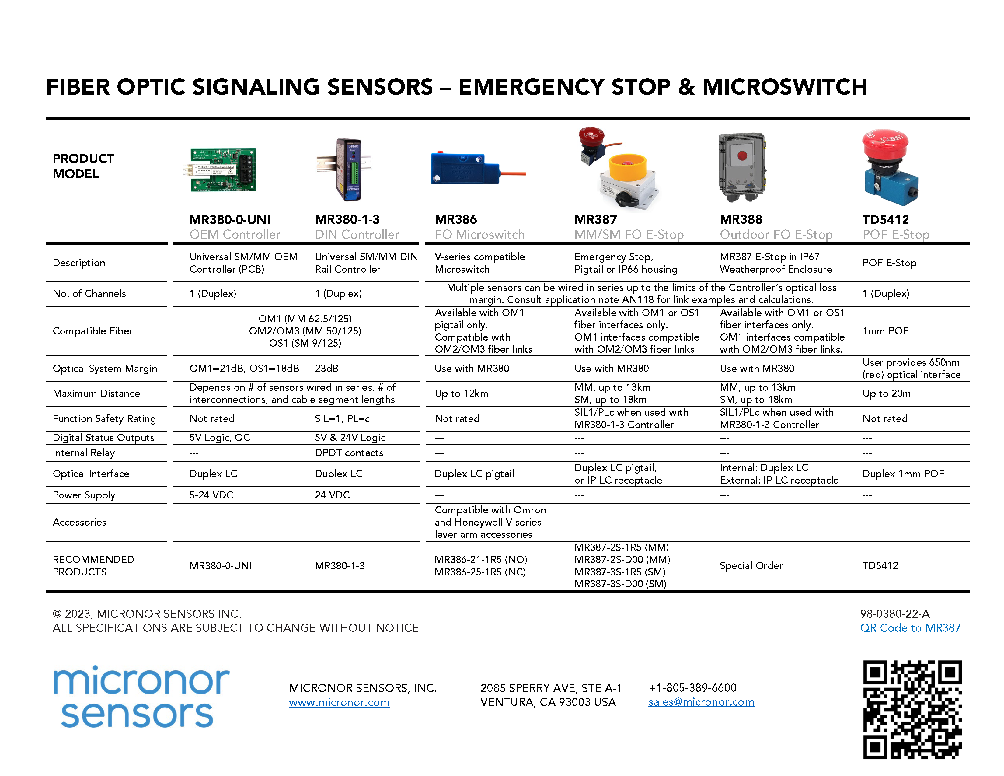 Quick Guide for Micronor Fiber Optic E-Stop and Microswitch Products