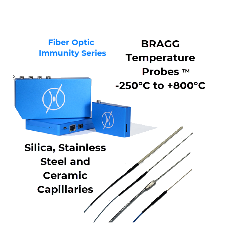 BRAGG Temperature Probes can measure from -250C to +800C