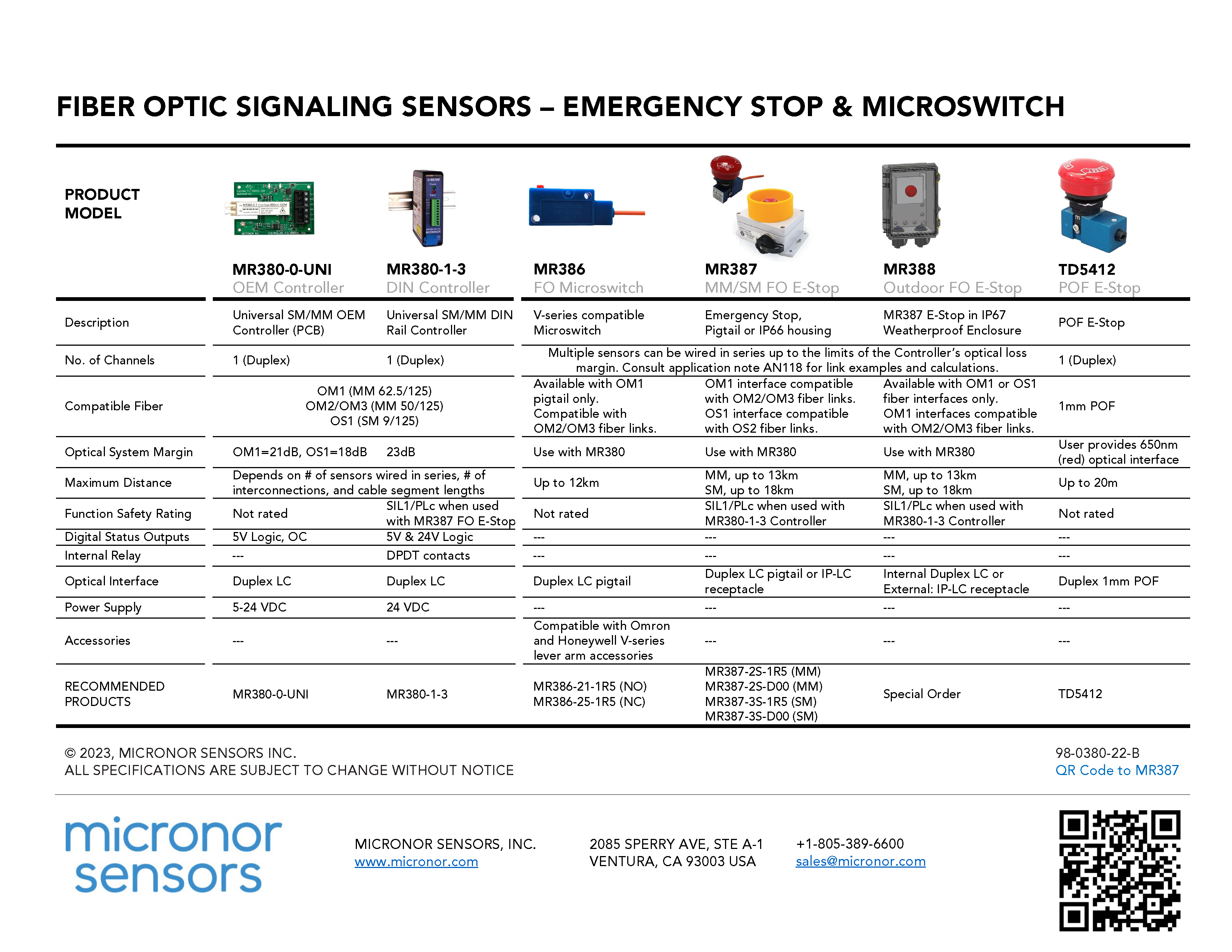 Quick Guide for Micronor Fiber Optic E-Stop and Microswitch Products