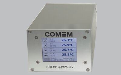 FOTEMP-C20 Bench Top Fiber Optic Thermometer (Store)