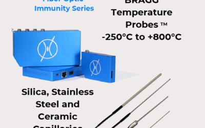 BRAGG Temperature Probes and FBG Interrogators