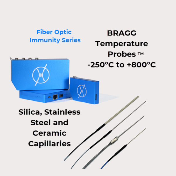 BRAGG Temperature Probes and Interrogator family