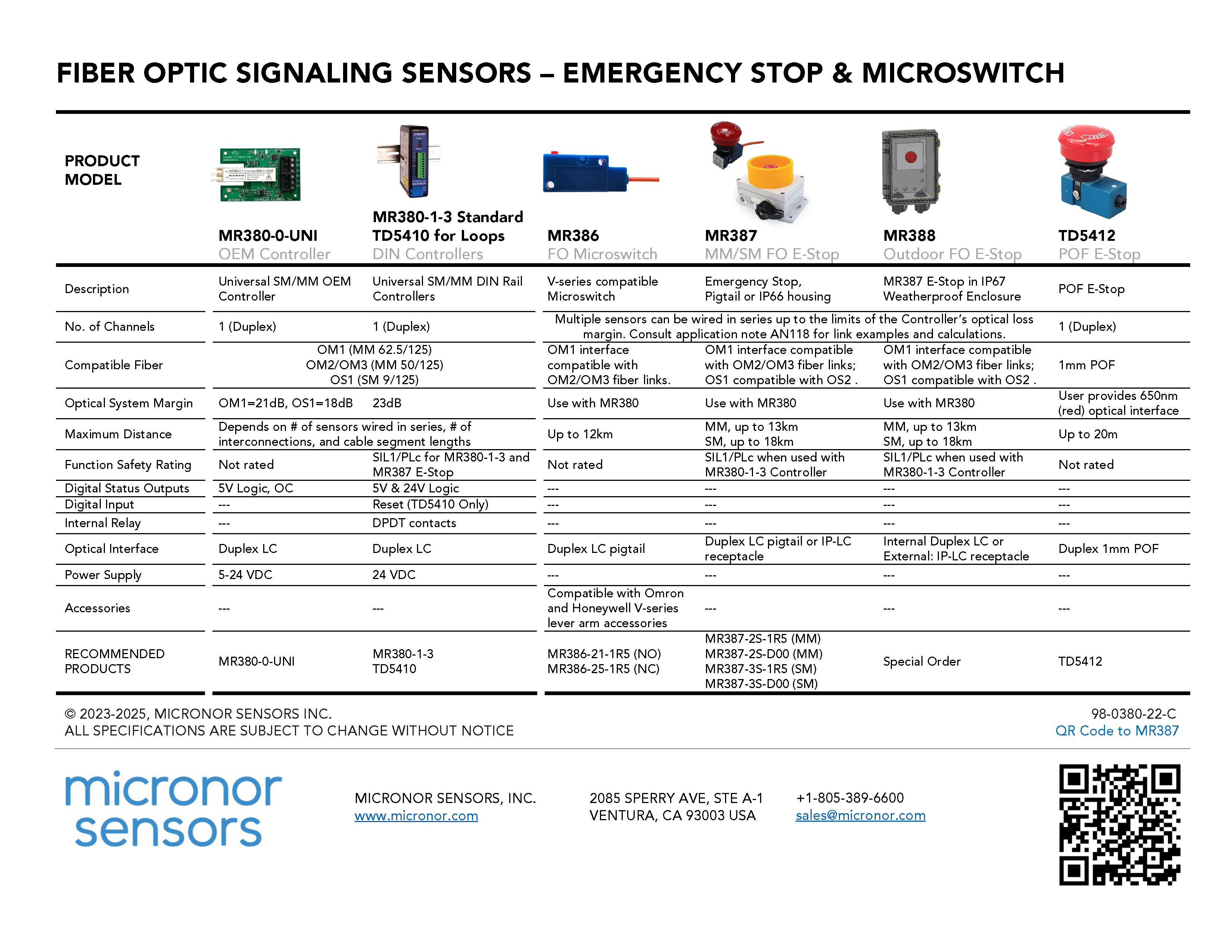 MICRONOR_FO_EStop_Microswitch_Quick_Guide_A Quick Guide for Micronor Fiber Optic E-Stop and Microswitch Products