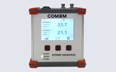 FOTEMP-H2 Portable Fiber Optic Thermometer